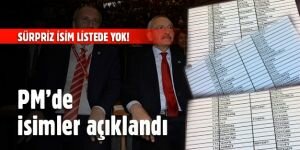 CHP Kurultayı'nda yeni Parti Meclisi üyelerinin isimleri açıklandı