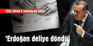 Fuat Avni: 'Erdoğan deliye döndü'