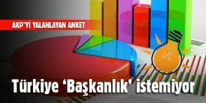 AKP'yi yalanlayan anket