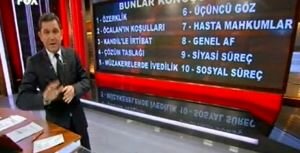 Öcalan'dan AKP'ye 10 maddelik ev ödevi